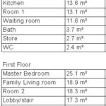 4 bedroom duplex (Ref. 4088)