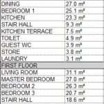 4 bedroom duplex (Ref. 4072)